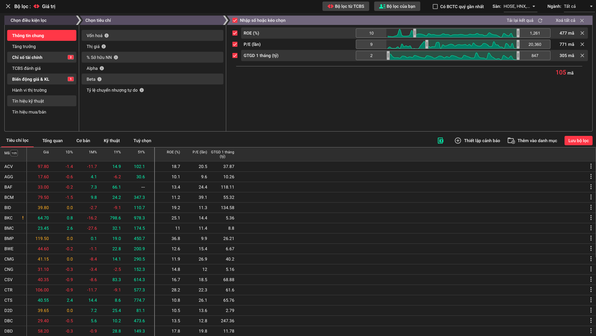 Giao diện tính năng lọc cổ phiếu tại TCBS