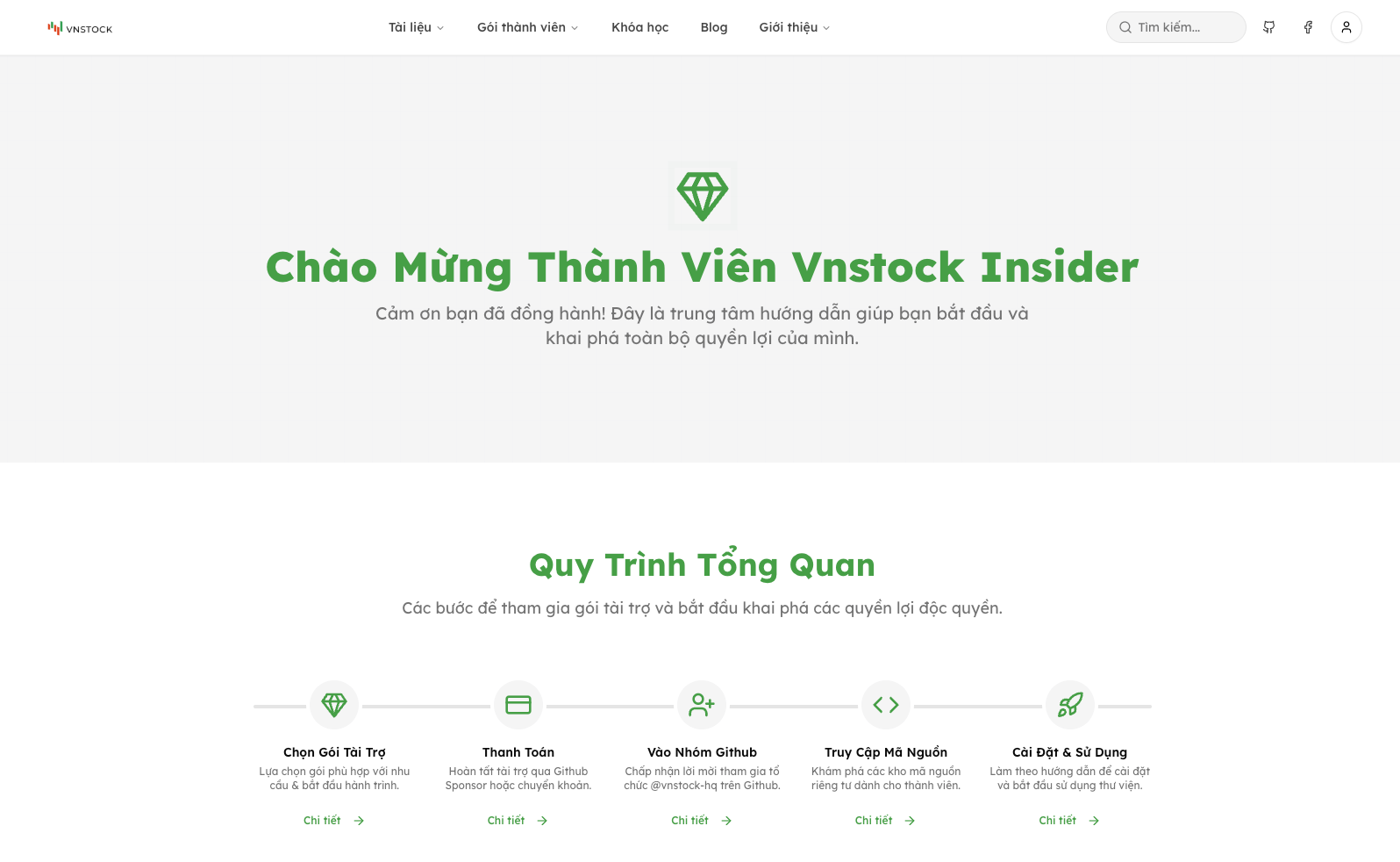 hướng dẫn nhà tài trợ